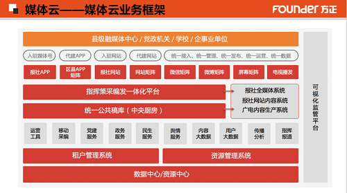 PPT講解圖3.png PPT講解圖3.png